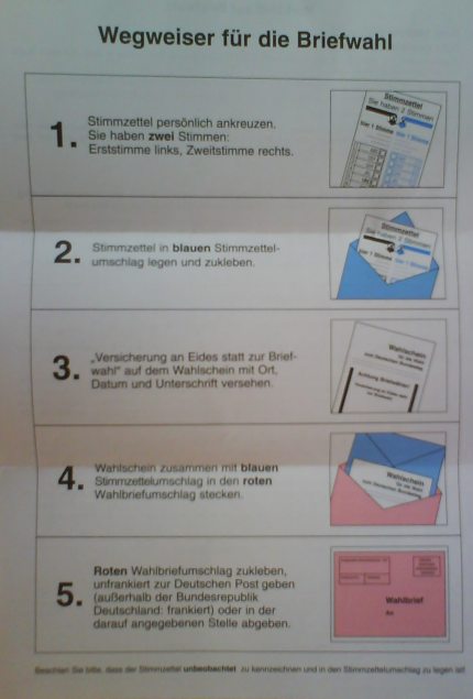 Anleitung zur Briefwahl - Heutzutage nur für Blinde eine Herausforderung
