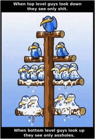 Inhalt eines Rundmails an ALLE