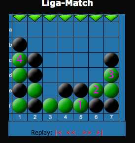 bug - sieger wird nicht korrekt ermittelt
